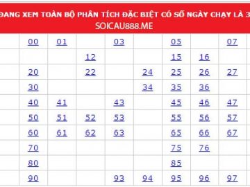 Cầu đặc biệt miền Bắc chạy 3 ngày