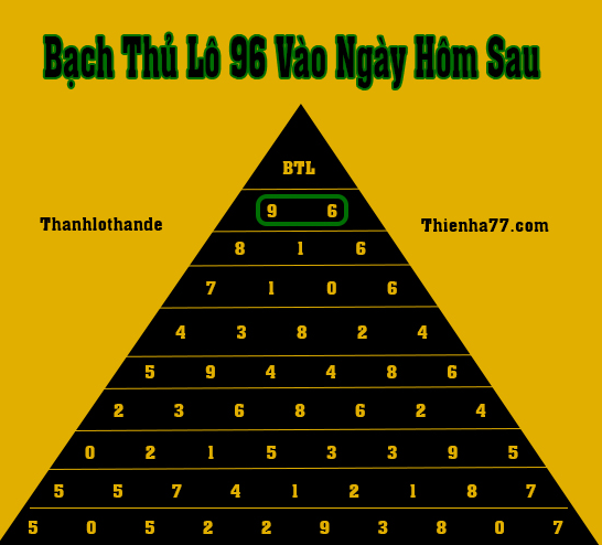 bạch thủ lô đề 96